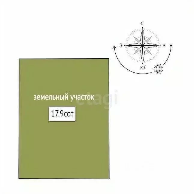 Дом в Ленинградская область, Всеволожский район, Колтушское городское ... - Фото 2