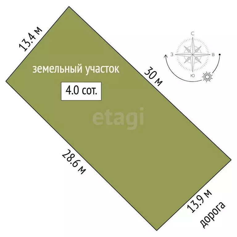 Участок в Тюмень, садовое товарищество Энергия, Солнечная улица (4 м) - Фото 1