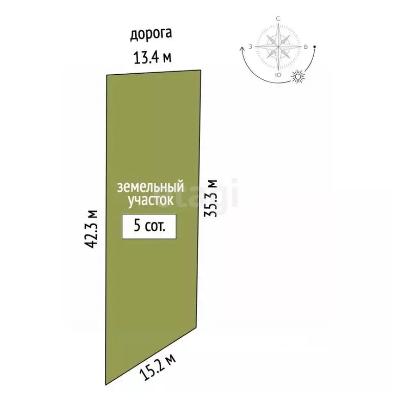 Участок в Калининградская область, Гурьевск Спортивная ул., 3Б (5.0 ... - Фото 2