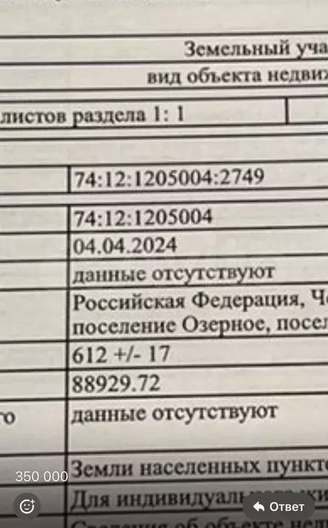 Участок 6 сот. (ИЖС) - Фото 0