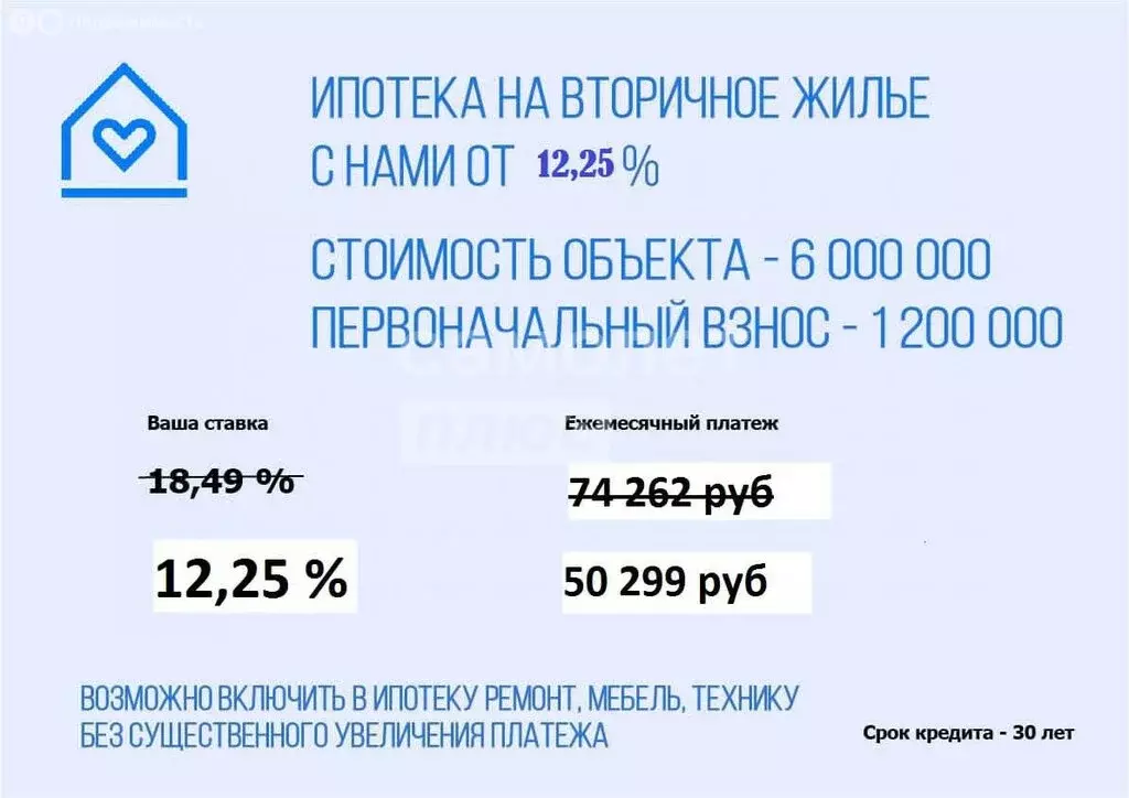 1-комнатная квартира: Люберцы, микрорайон Зенино ЖК Самолёт, ... - Фото 2