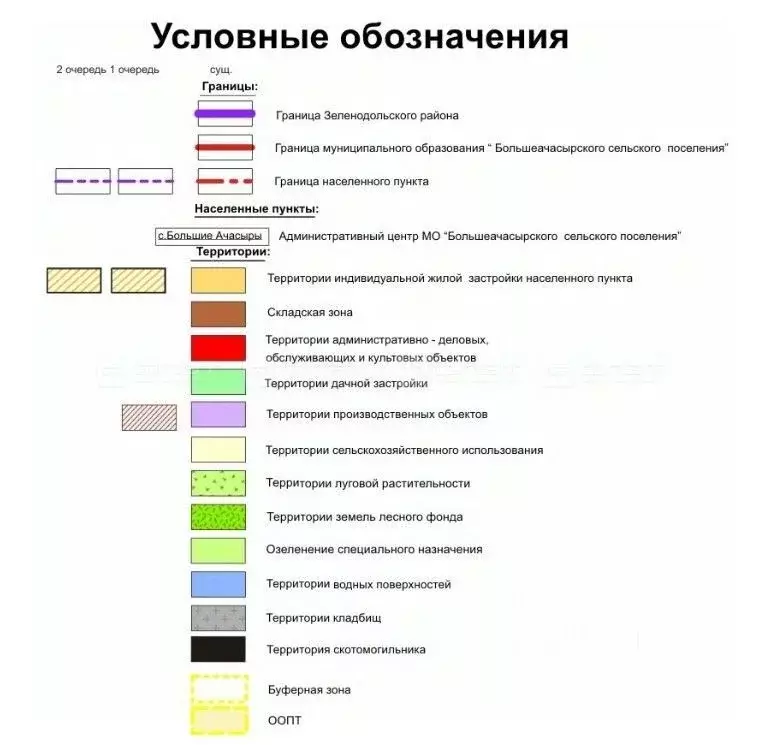 Участок в Татарстан, Зеленодольский район М-7 Волга, 744-й км (183.8 ... - Фото 1