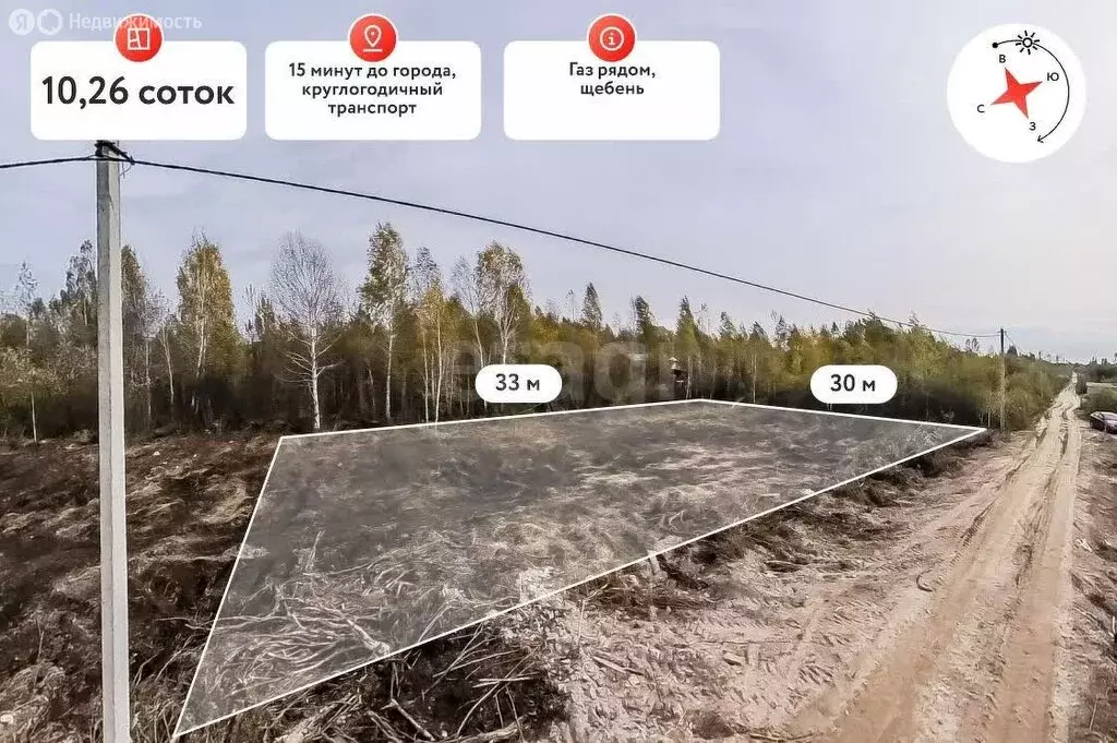 Участок в Тюмень, садовое товарищество Россиянка, улица Мичуринцев ... - Фото 2