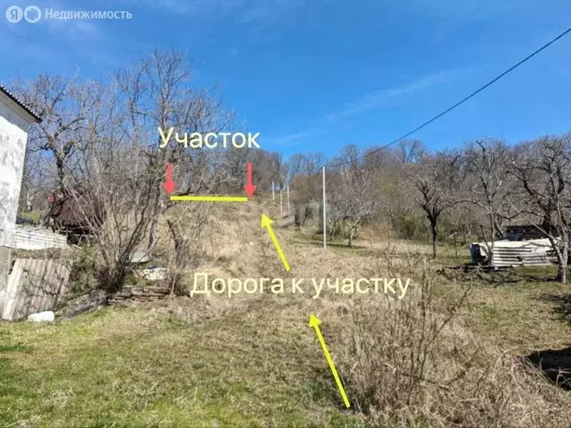 Участок в село Верхнениколаевское, Кузнечная улица (5 м) - Фото 0