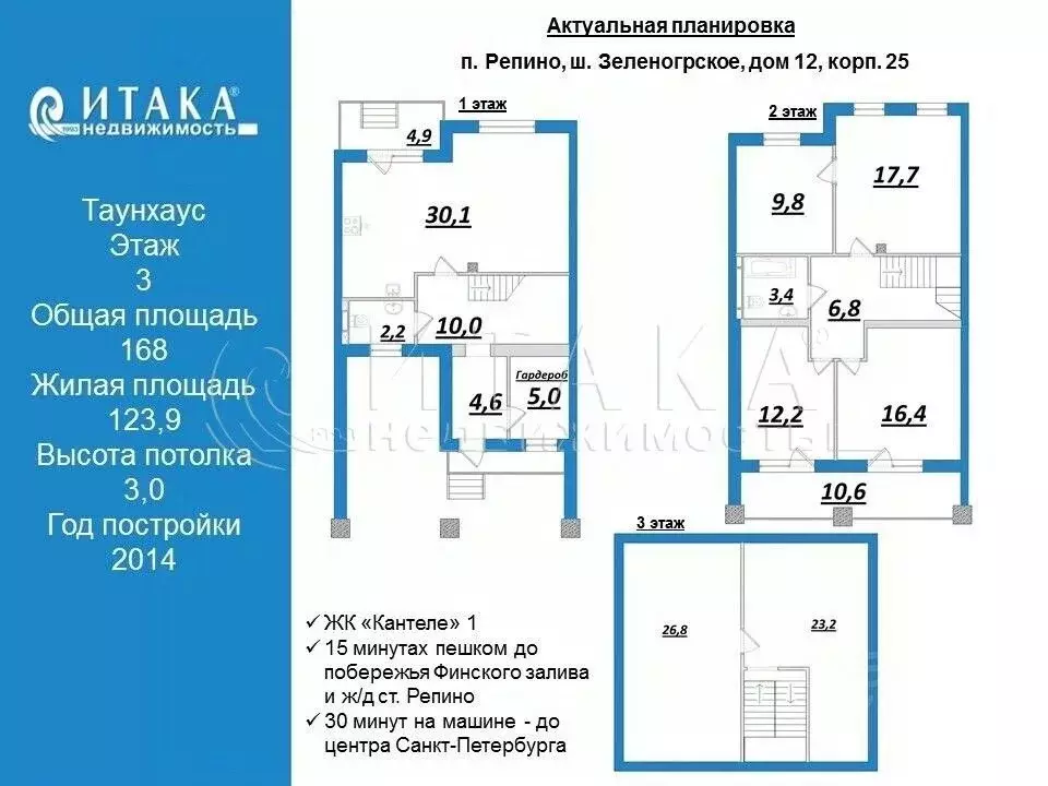 Таунхаус в Санкт-Петербург пос. Репино, Зеленогорское ш., 12к25 (168 ... - Фото 2