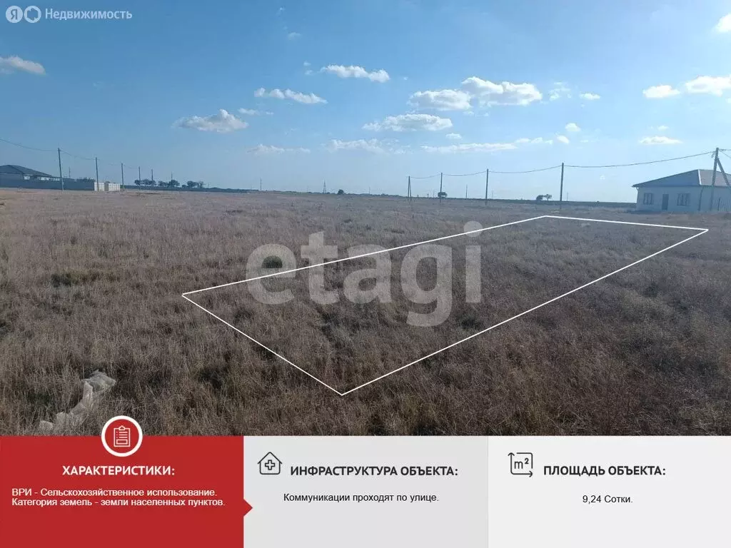 Участок в Сакский район, Уютненское сельское поселение, коттеджный ... - Фото 2