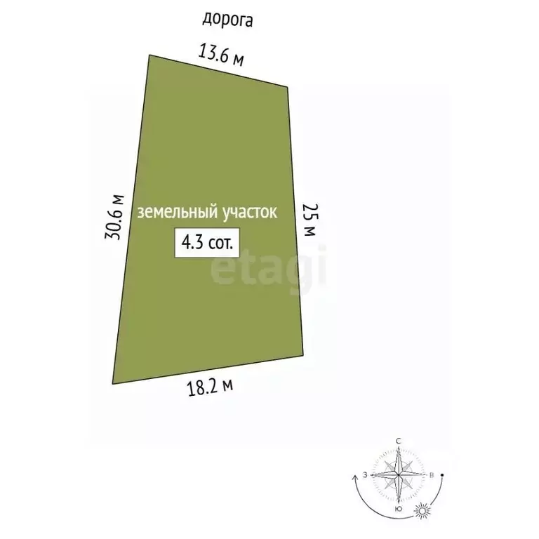 Участок в Севастополь ул. Комбата Гегешидзе, 88 (4.28 сот.) - Фото 2
