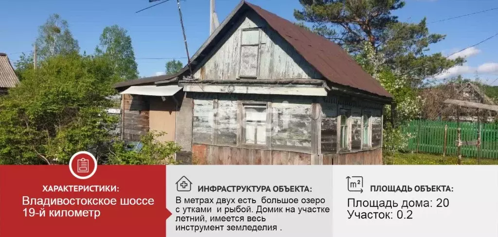 Дом в Хабаровский край, Хабаровский район А-375, 19-й км (20 м) - Фото 0