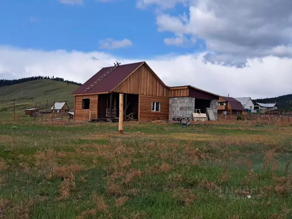 Дом в Бурятия, Иволгинский район, Гурульбинское с/пос, с. Гурульба, ... - Фото 1
