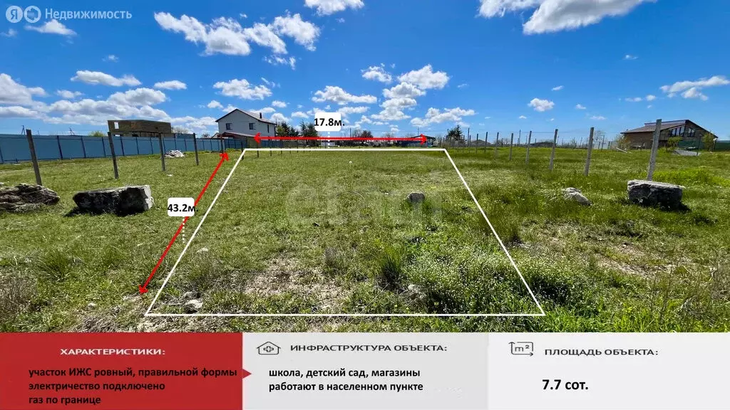 Участок в Симферопольский район, Перовское сельское поселение, село ... - Фото 2