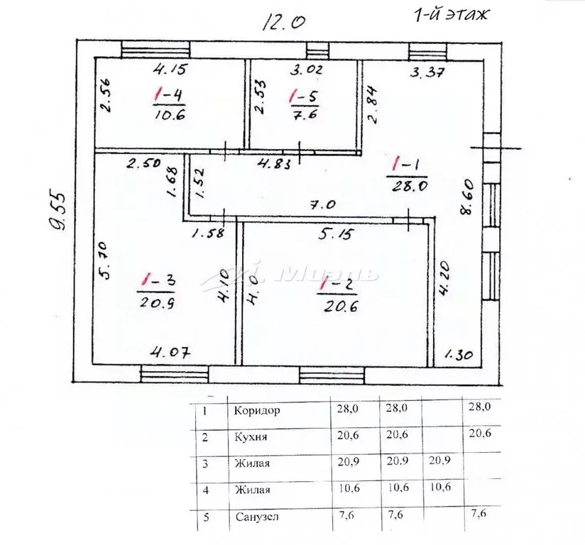 Дом в Крым, Симферопольский район, с. Укромное ул. Восточная, 62 (199 ... - Фото 2
