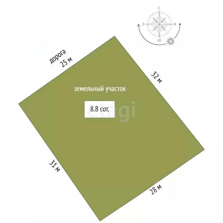 Участок в Коми, Сыктывдинский район, с. Выльгорт ул. Березовая (8.8 ... - Фото 1