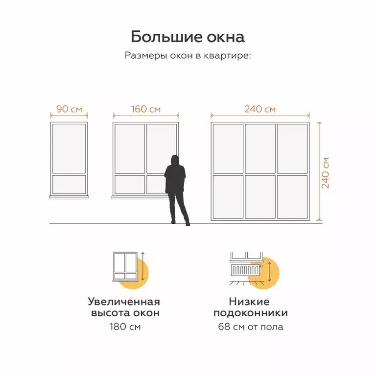 1-комнатная квартира: Молодёжный, 10А (38.79 м) - Фото 2