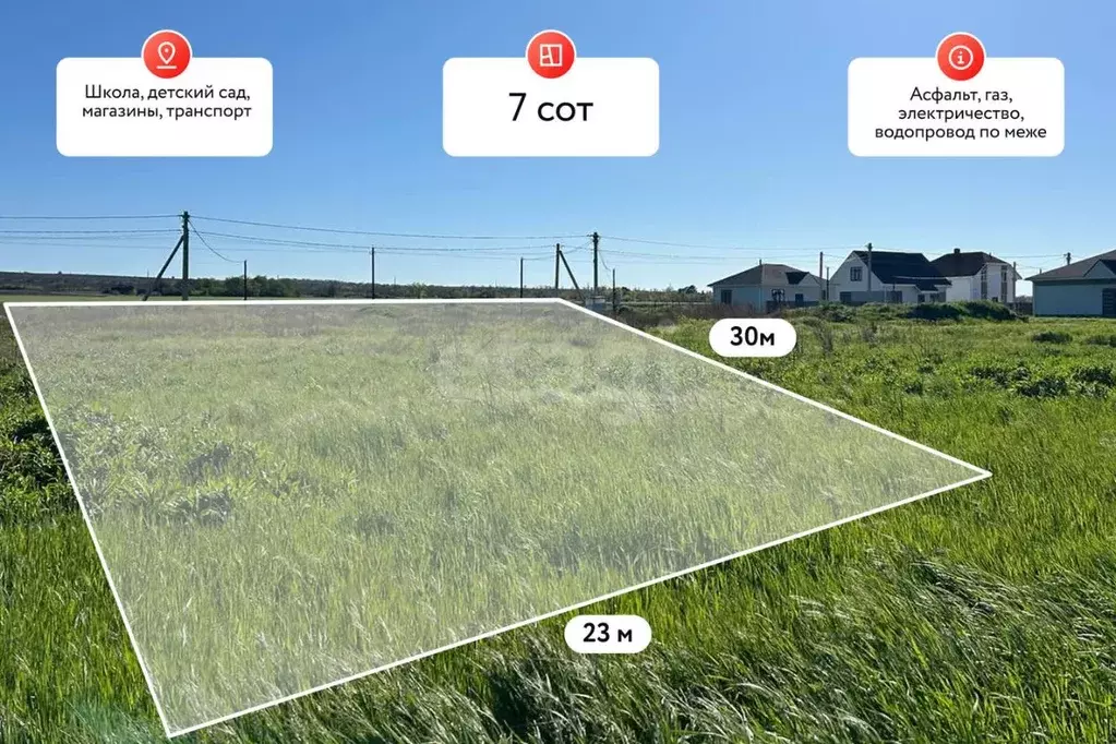 Участок в Краснодарский край, Темрюк ул. Ильи Павленко (7.0 сот.) - Фото 1