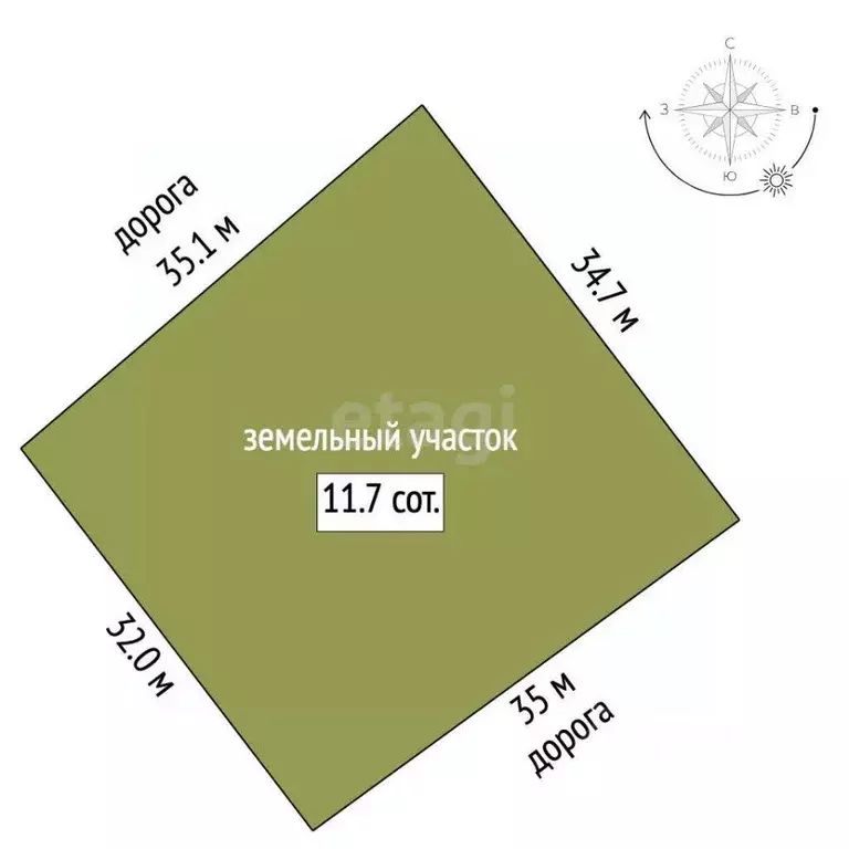 Участок в Севастополь с. Родниковское, ул. Степана Скитальца, 65 ... - Фото 2