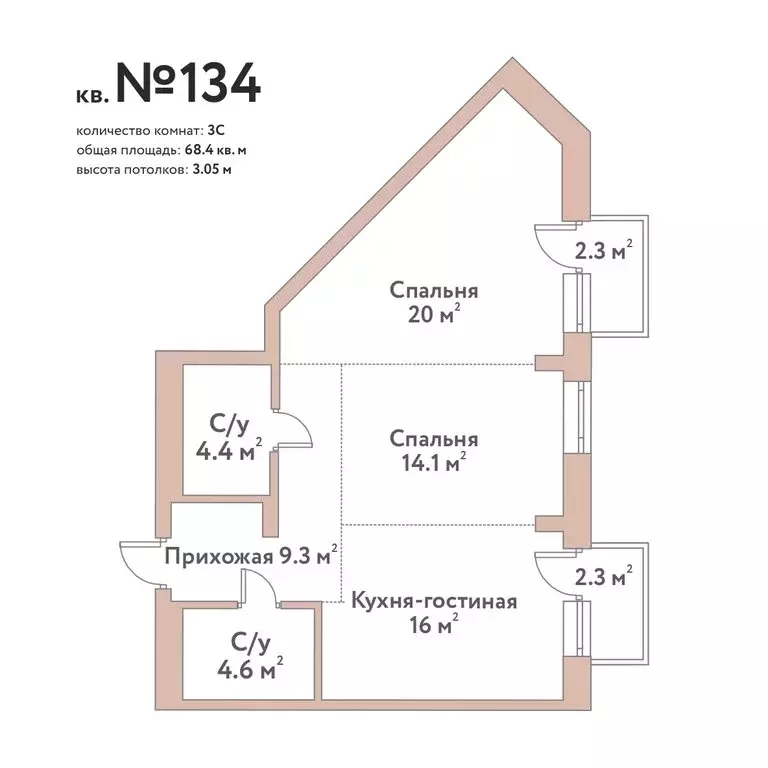 3-комнатная квартира: Новосибирск, жилой комплекс Флора и Фауна (68.4 ... - Фото 0