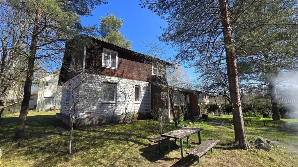 Дом в Ленинградская область, Всеволожский район, Куйвозовское с/пос, ... - Фото 1