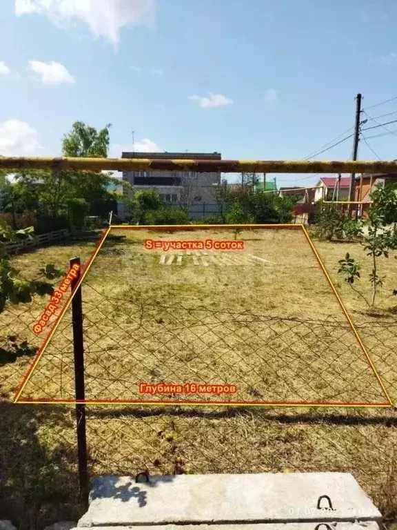 Участок в Краснодарский край, Анапа муниципальный округ, с. ... - Фото 1