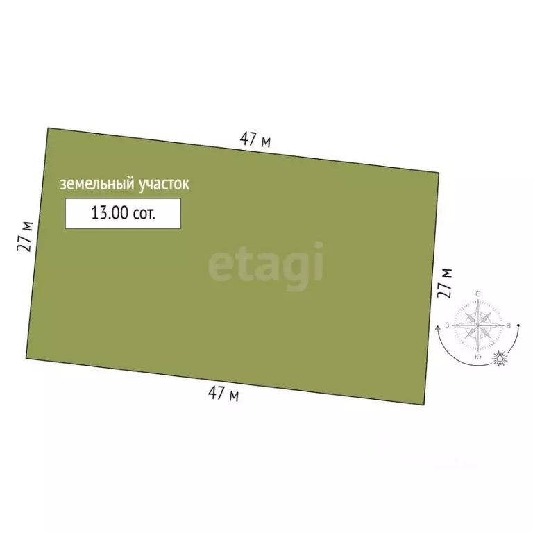 Участок в Алтайский край, Алтайский район, с. Алтайское ул. Горная, 31 ... - Фото 1