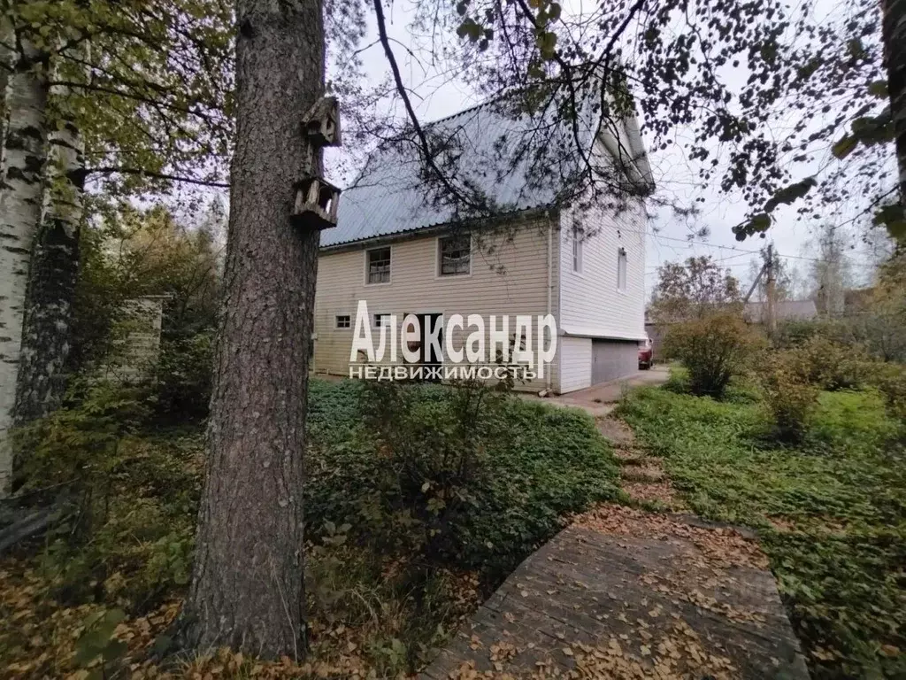 Дом в Ленинградская область, Выборгский район, Первомайское с/пос, д. ... - Фото 2