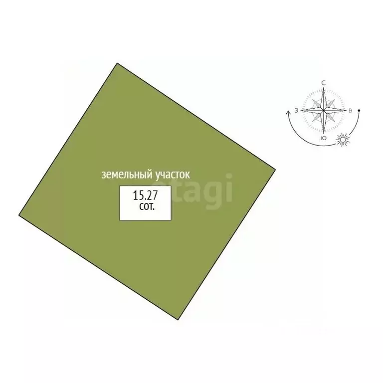 Участок в Свердловская область, Нижний Тагил муниципальный округ, пос. ... - Фото 2