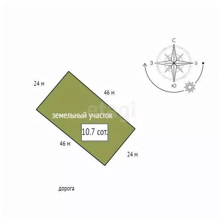 Участок в Красноярский край, Красноярск  (10.7 сот.) - Фото 2