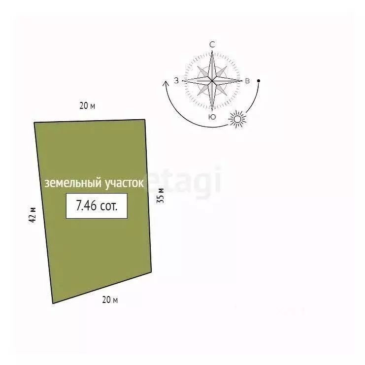 Дом в Красноярский край, Красноярск Авамский пер., 1 (105 м) - Фото 2