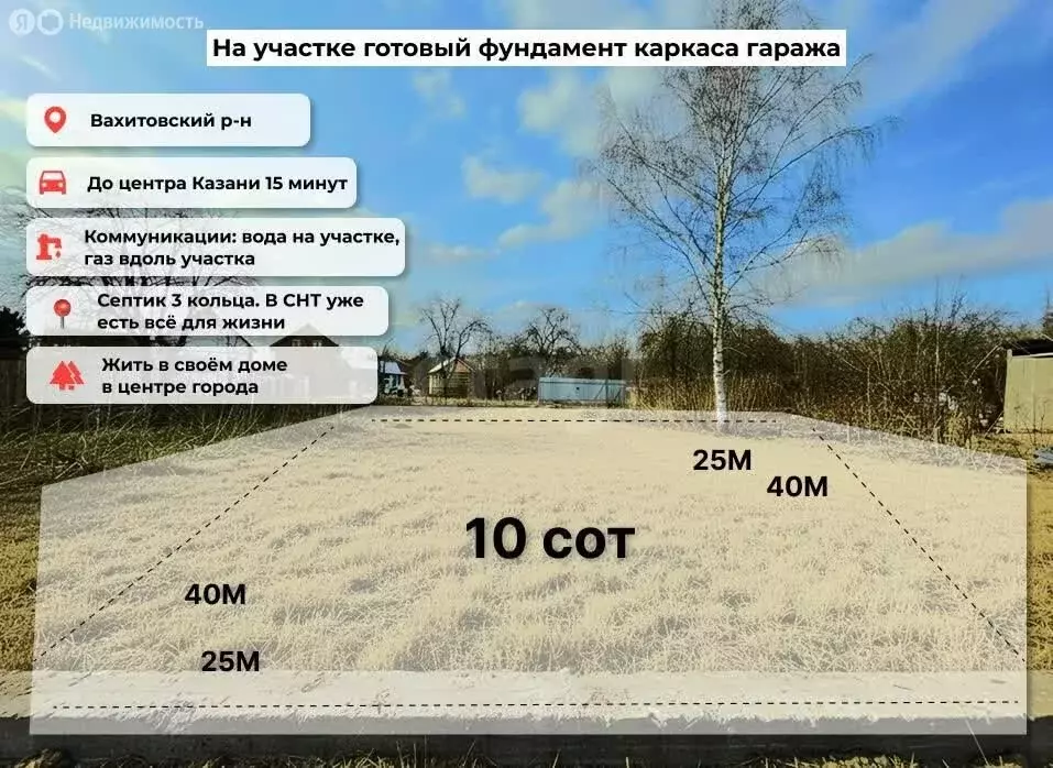 Участок в Казань, СТ Сад Казанского железнодорожного узла (10 м) - Фото 2