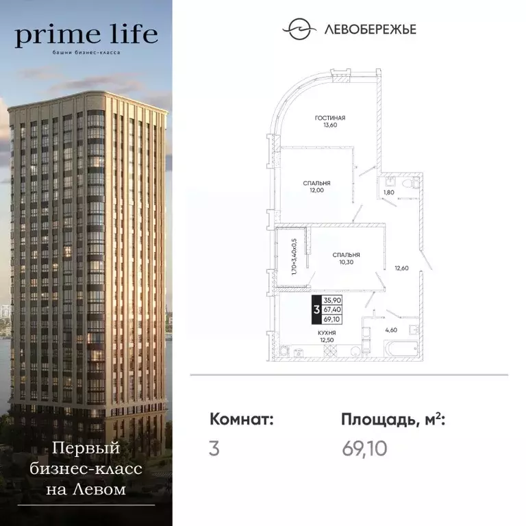 3-к кв. Ростовская область, Ростов-на-Дону Левобережье жилой комплекс ... - Фото 0