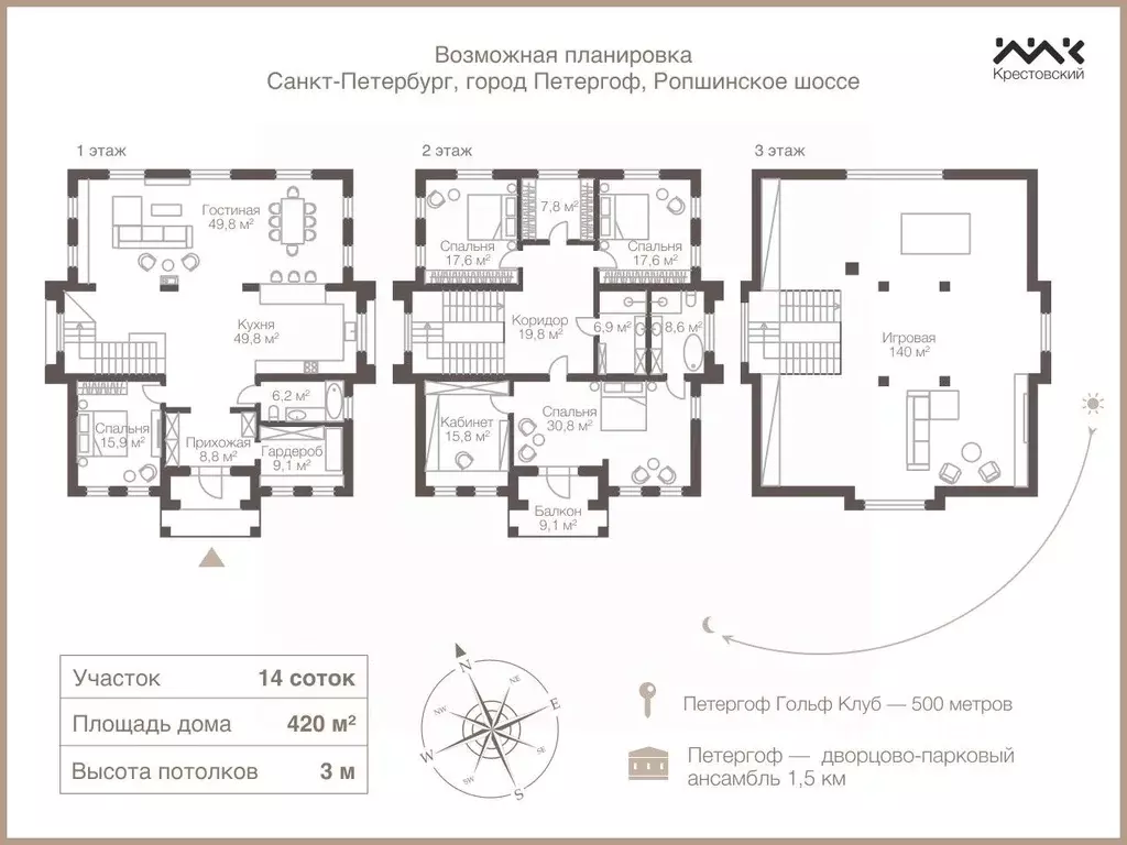 Дом в Санкт-Петербург, Санкт-Петербург, Петергоф Петергофские Дачи кп, ... - Фото 2