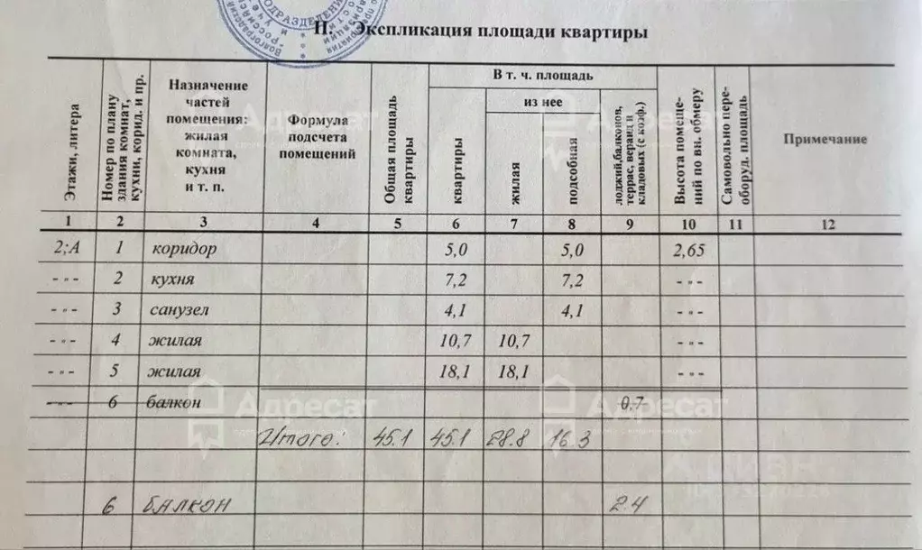 2-к кв. Волгоградская область, Городищенский район, Царицынское с/пос, ... - Фото 2