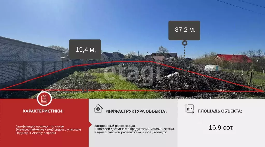 Участок в Белгородская область, Старый Оскол пер. 1-й Гагарина, 25 ... - Фото 1