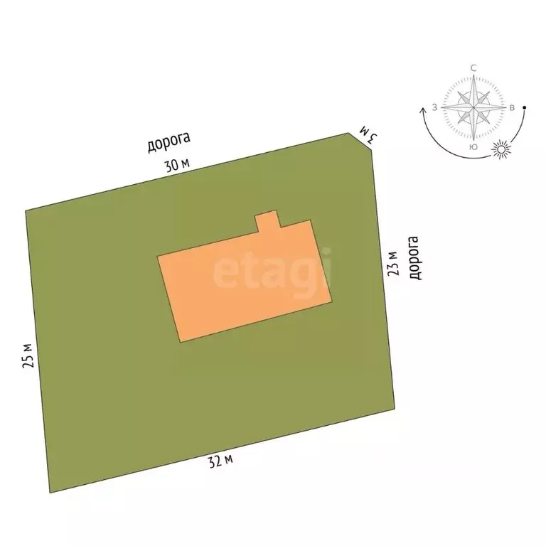 Дом в Ярославская область, Ярославский муниципальный округ, ... - Фото 2