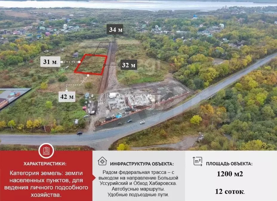 Участок 12 сот. (СНТ, ДНП) - Фото 0