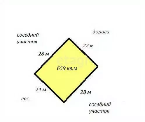 Дом в Московская область, Дмитровский муниципальный округ, Авиатор СНТ ... - Фото 1