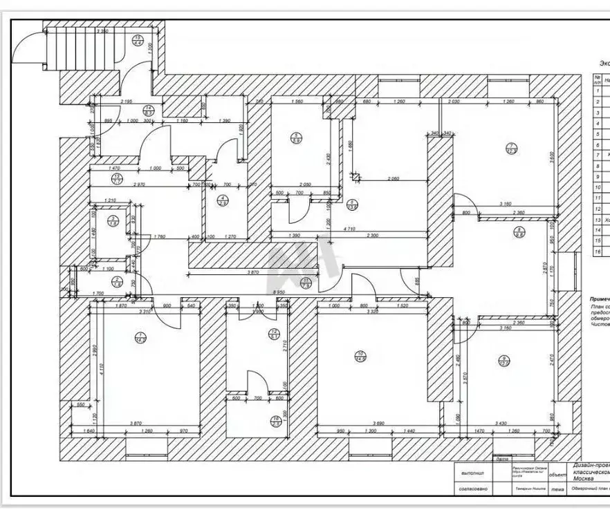 Помещение свободного назначения в Москва ш. Фрезер, 5/1 (110 м) - Фото 2