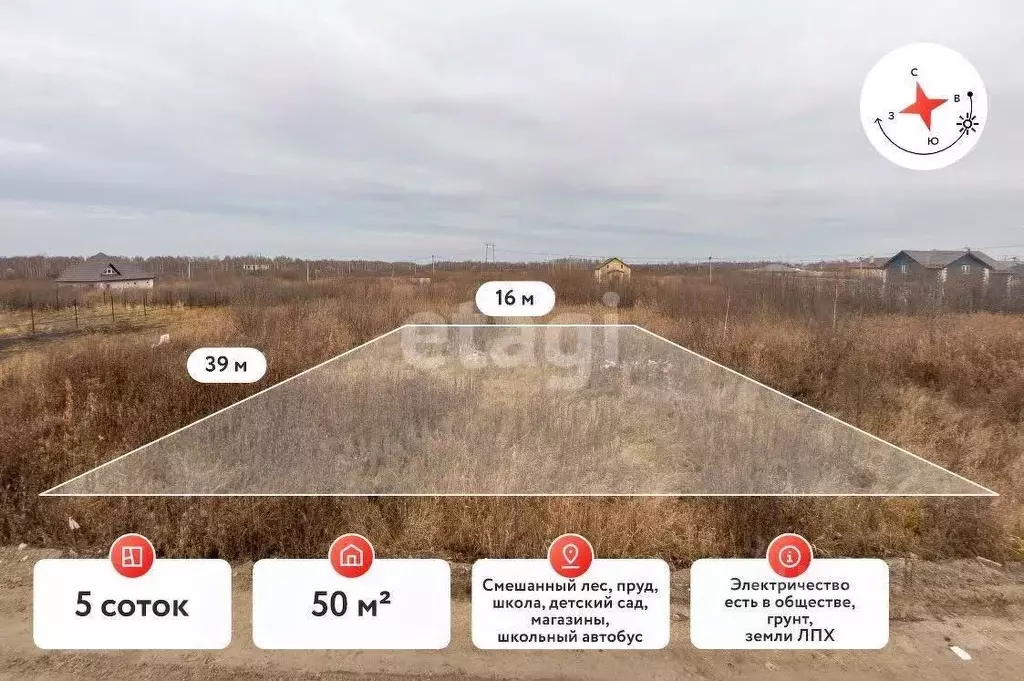 Дом в Тюменская область, Тюмень Пушкин мкр, ул. Годунова (50 м) - Фото 1