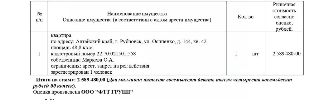 Свободной планировки кв. Алтайский край, Рубцовск ул. Осипенко, 144 ... - Фото 1