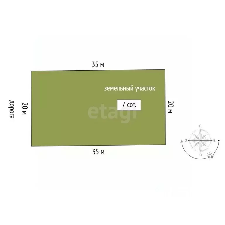 Участок в Тюменская область, Тюмень ул. Давыдова, 21Б (7.0 сот.) - Фото 2