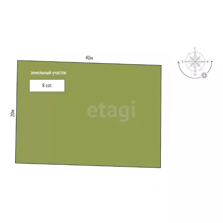 Участок в Крым, Симферопольский район, с. Трудовое ул. Сахарова (8.0 ... - Фото 2