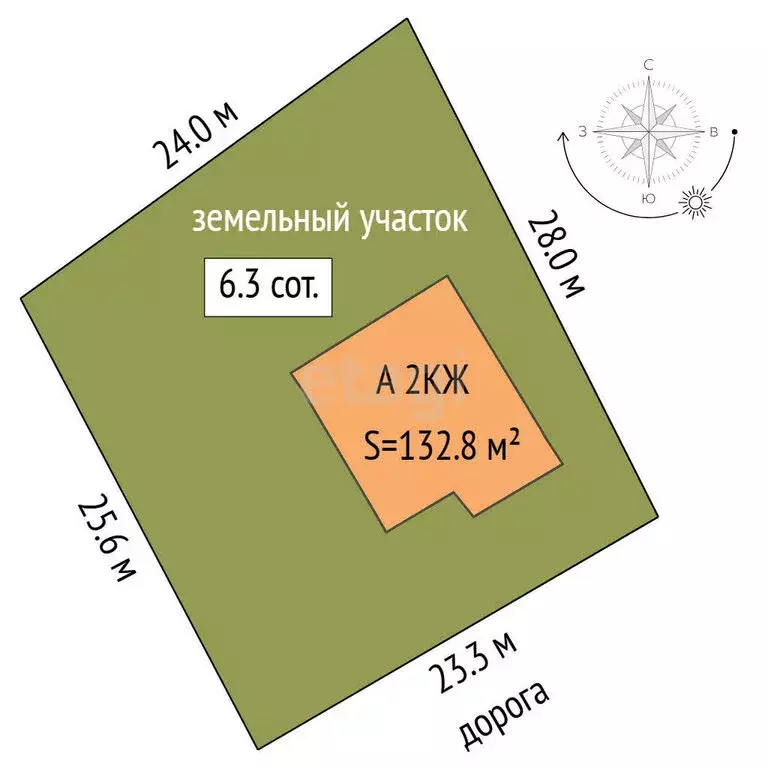 Дом в Тюмень, Хвойная улица (132.8 м) - Фото 1