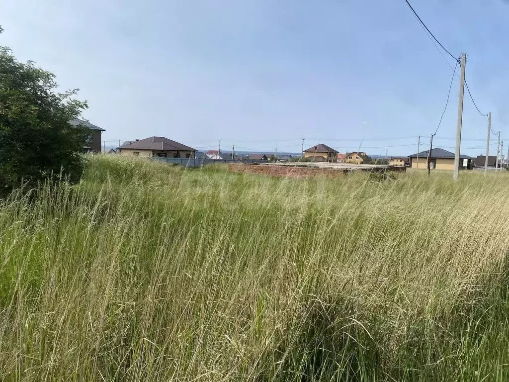Участок в Курская область, Курск ул. Прозоровского, 59 (10.0 сот.) - Фото 1