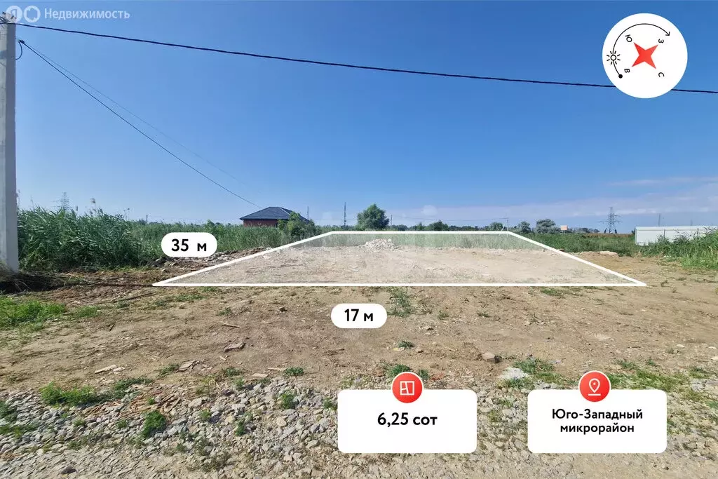 Участок в Славянск-на-Кубани, улица Мира (6.25 м) - Фото 1