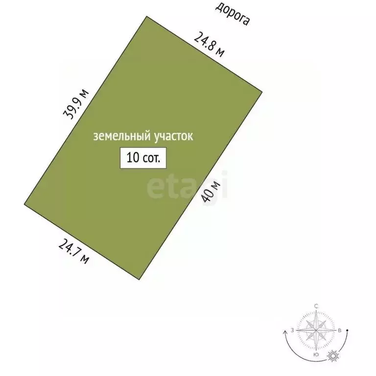 Участок в Крым, Симферополь ул. Раснецова (10.0 сот.) - Фото 2