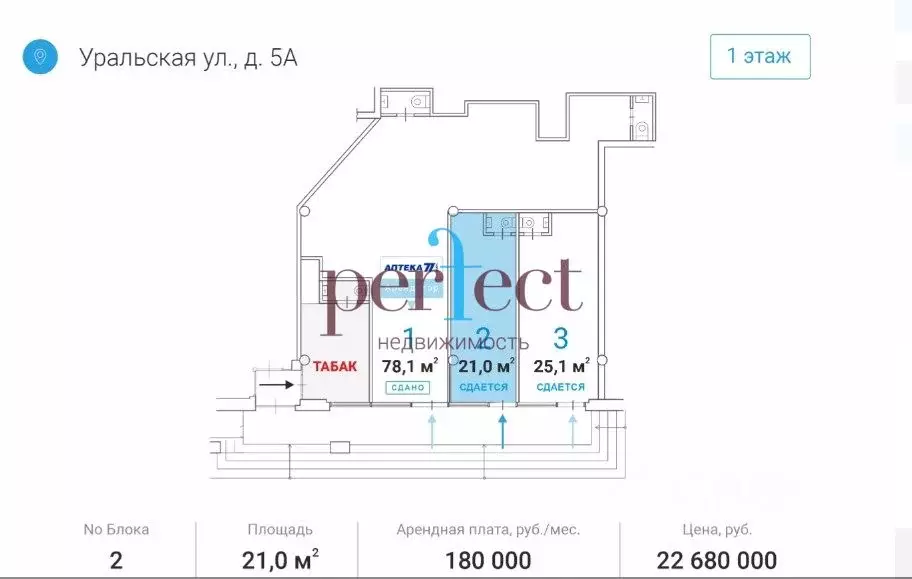 Торговая площадь в Москва Уральская ул., 5А (21 м) - Фото 1