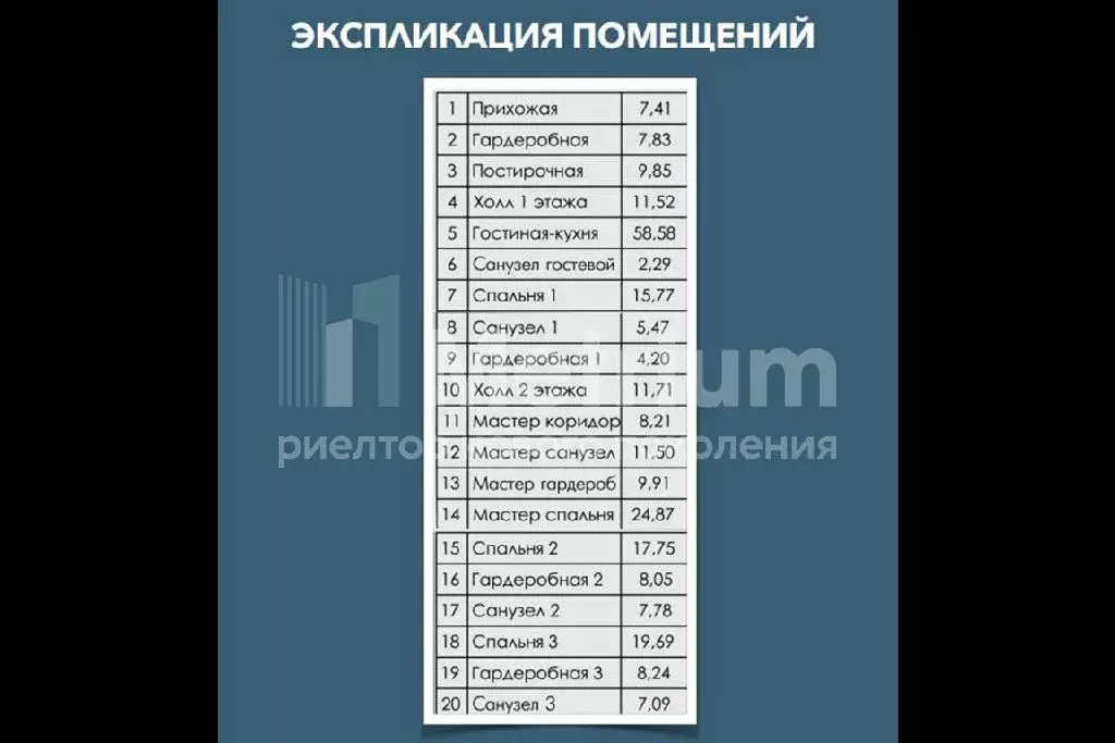 Продается дом в КП Мирас - Фото 1