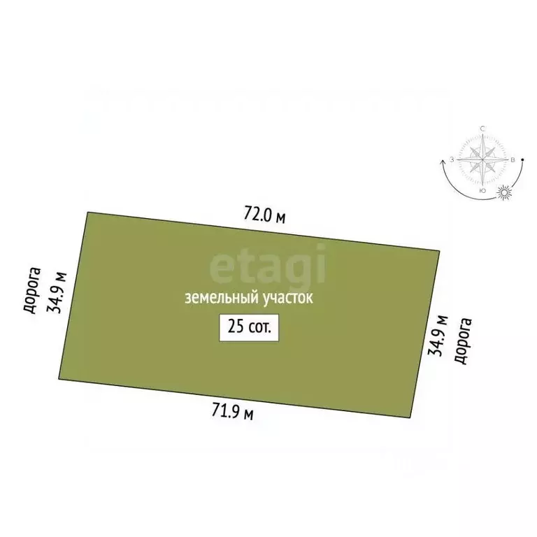 Дом в Пермский край, Чернушинский муниципальный округ, с. Сульмаш ул. ... - Фото 1