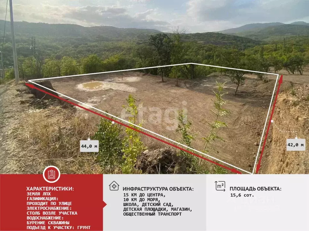 Участок в Крым, Алушта муниципальный округ, с. Лучистое ул. Грушевая ... - Фото 1