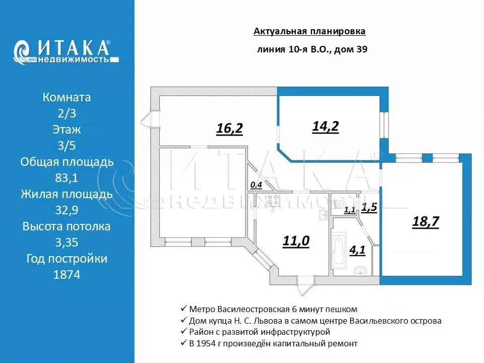 Комната Санкт-Петербург 10-я Васильевского острова линия, 39 (32.9 м) - Фото 2