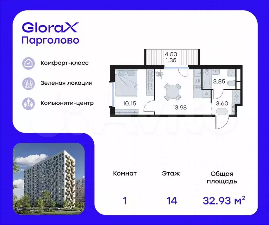 1-к. квартира, 32,9 м, 14/15 эт. - Фото 0